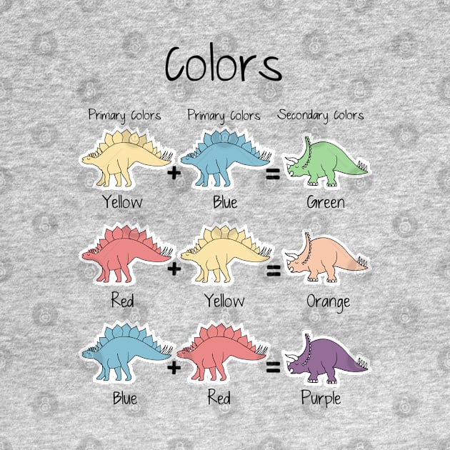 Color theory in dinosaurs, primary and secondary colors by konnijensen